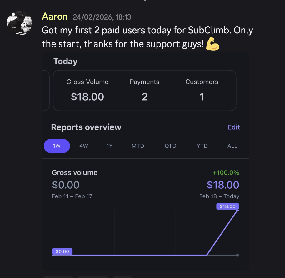Discord win from an Agent Rise member