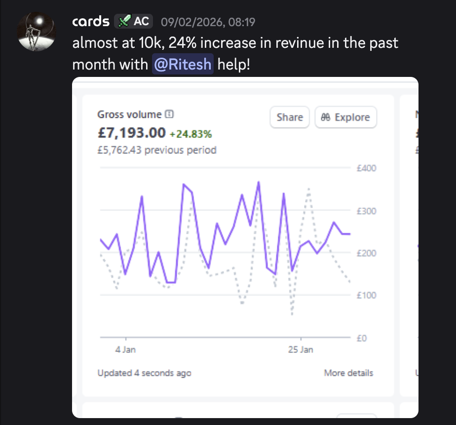 Discord win from an Agent Rise member